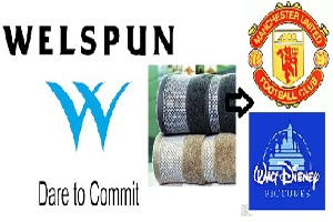 Welspun Terry Towels