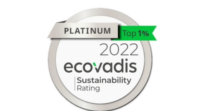 Archroma receives EcoVadis platinum rating for 2nd consecutive year